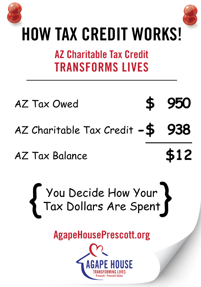 Arizona charitable tax credit