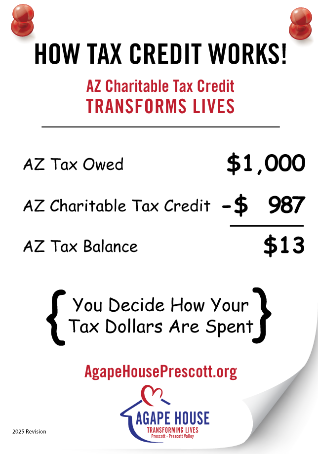 Arizona charitable tax credit